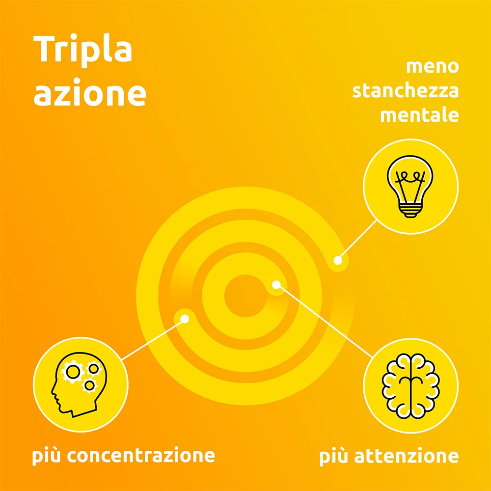 Supradyn Ricarica Mentale 10 Compresse Memoria e Concentrazione
