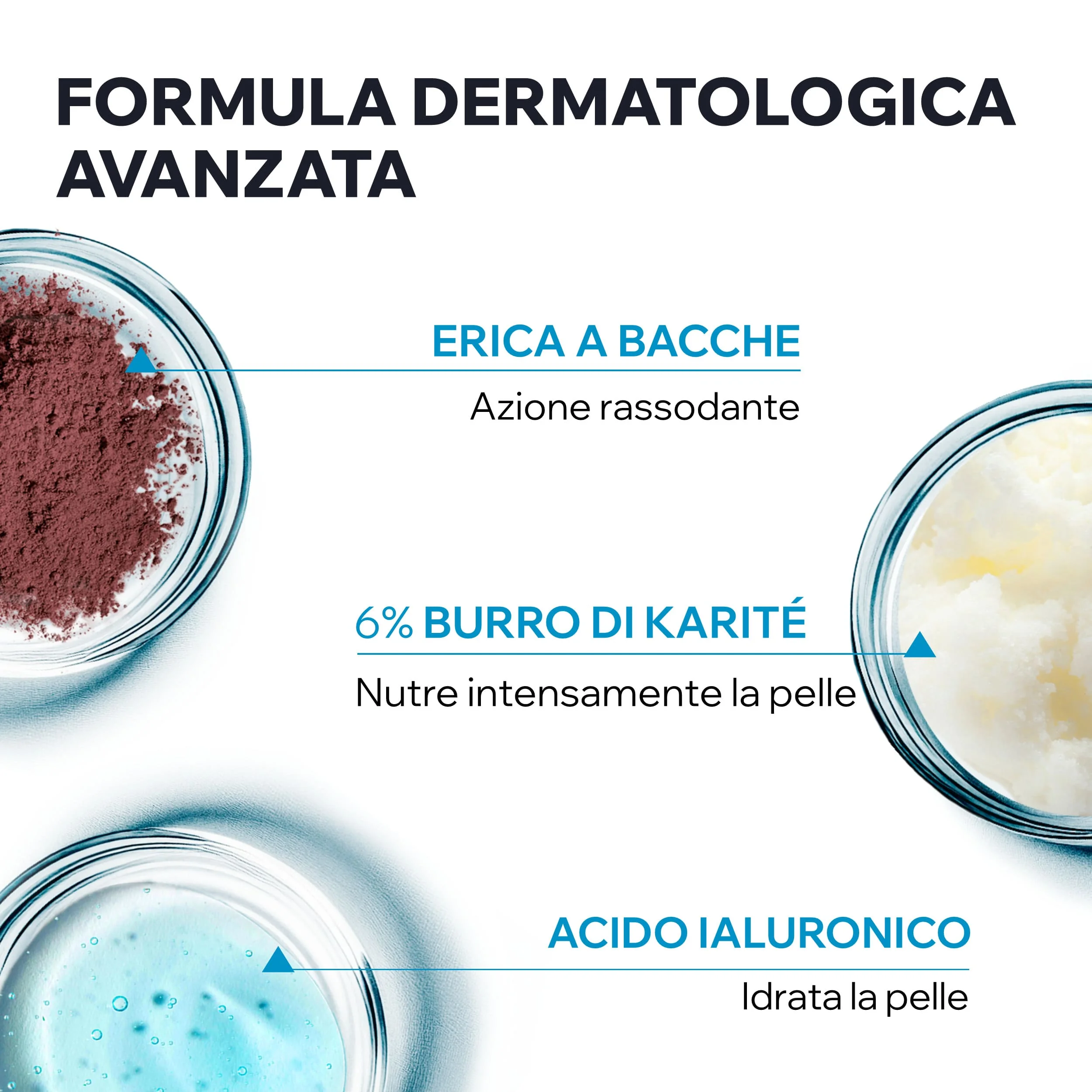 Uriage Eau Thermale Balsamo Fondente Corpo Vasetto 200 ml