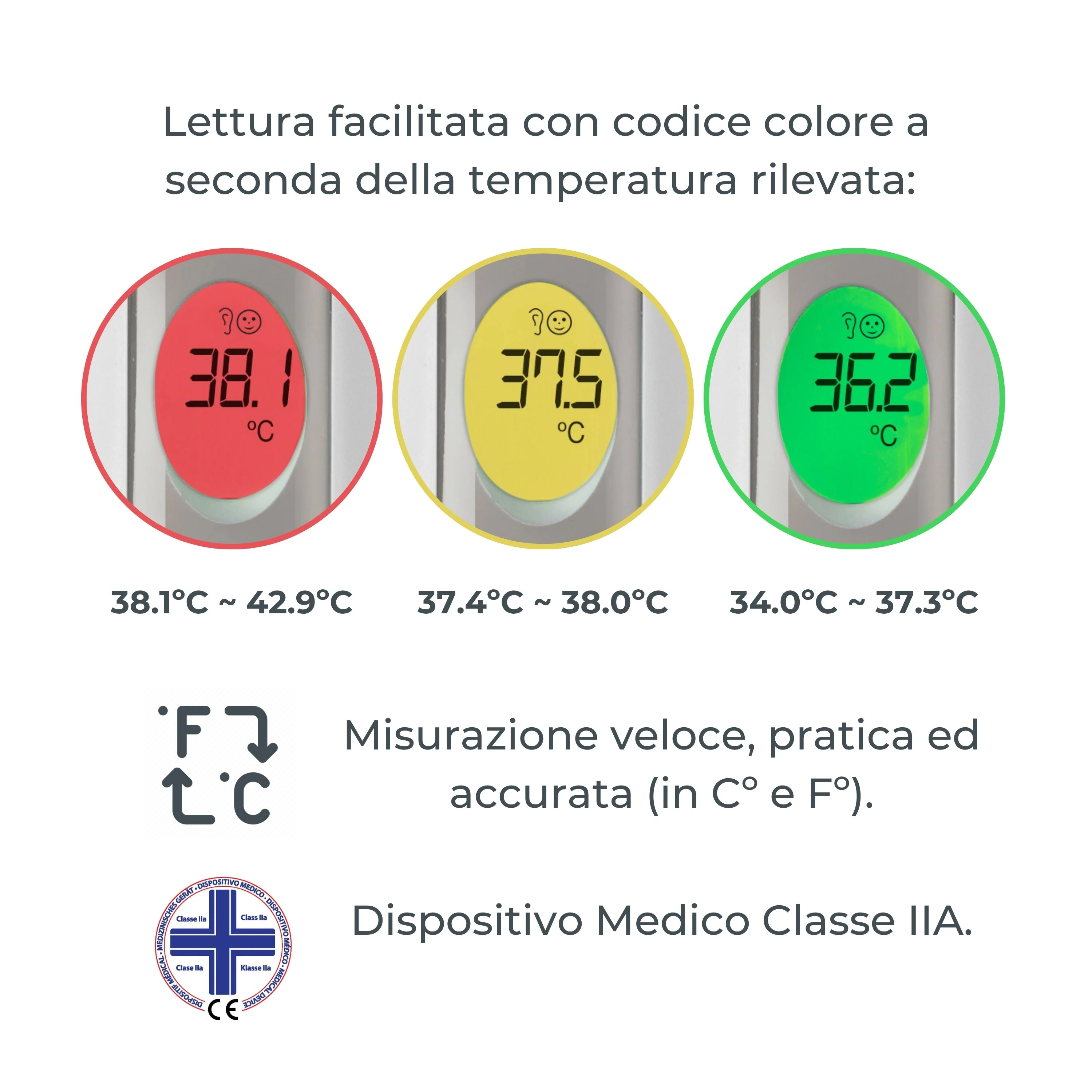 Nuvita Termometro Digitale Auricolare Dispositivo medico