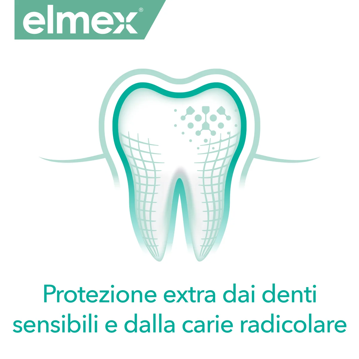 Collutorio Elmex Sensitive 100 ml Denti Sensibili