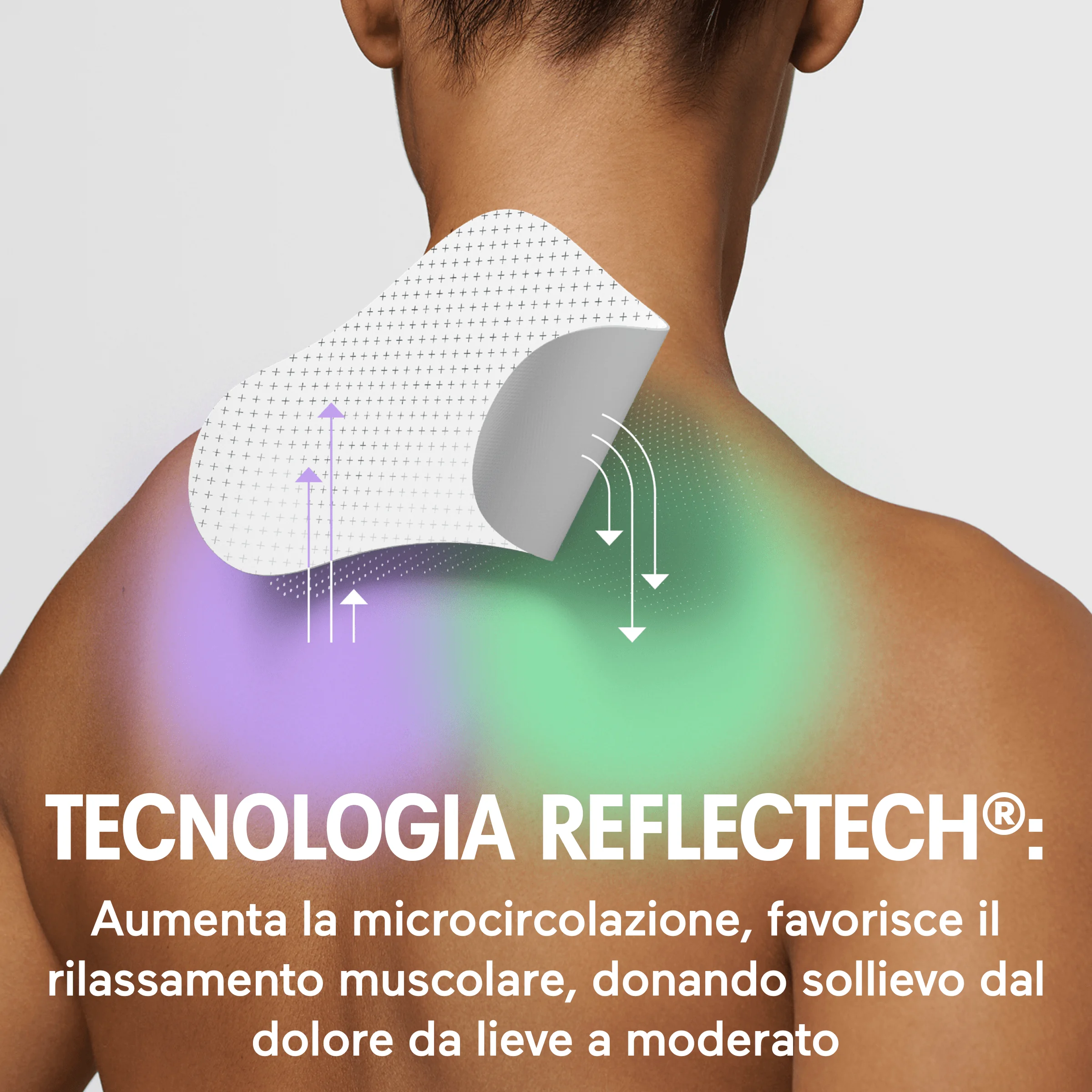 Initiv Cerotto Dolore Collo 3P Dolori Cervicali