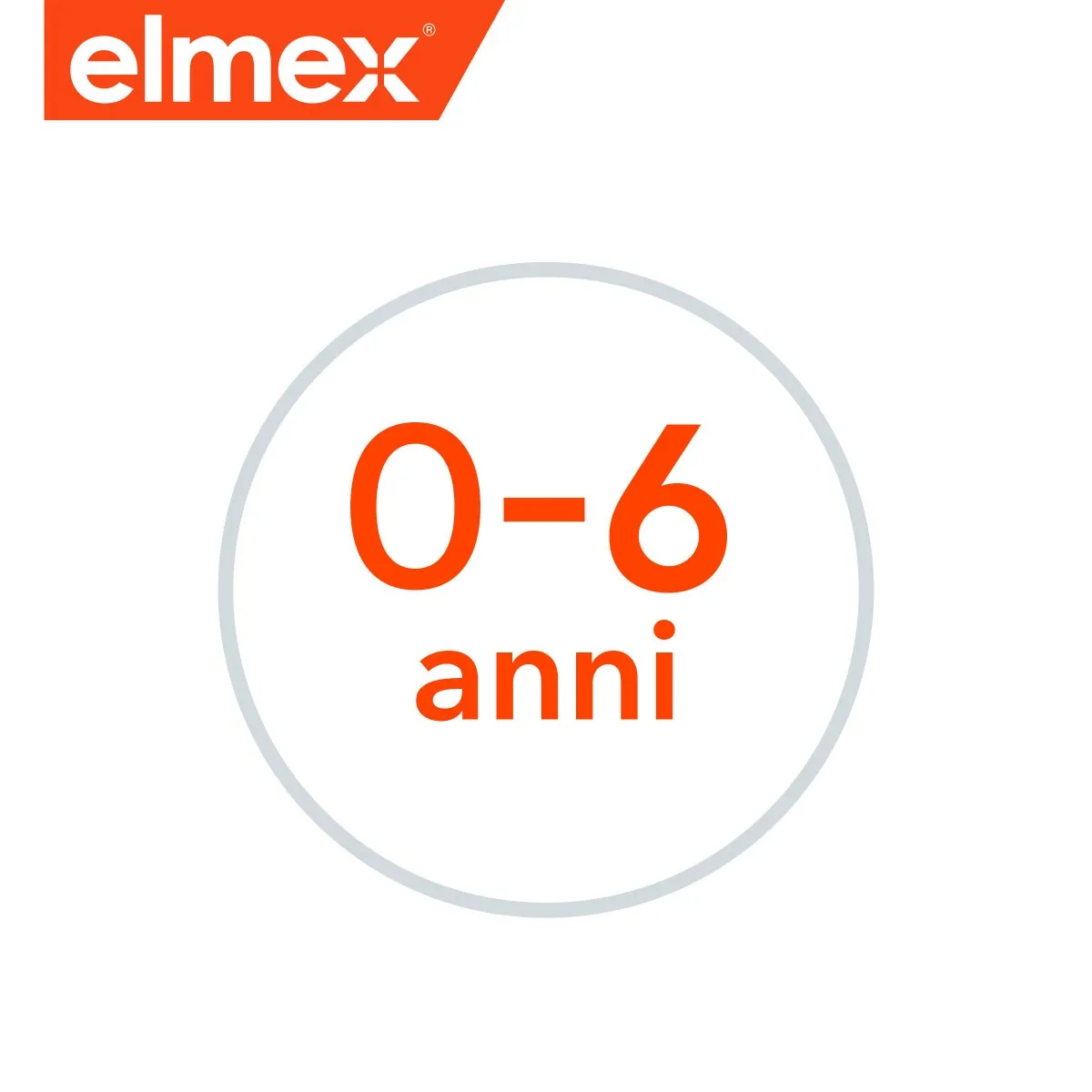 Elmex Bimbi Dentifricio Bambini 0-6 anni 50 ml Protezione Carie