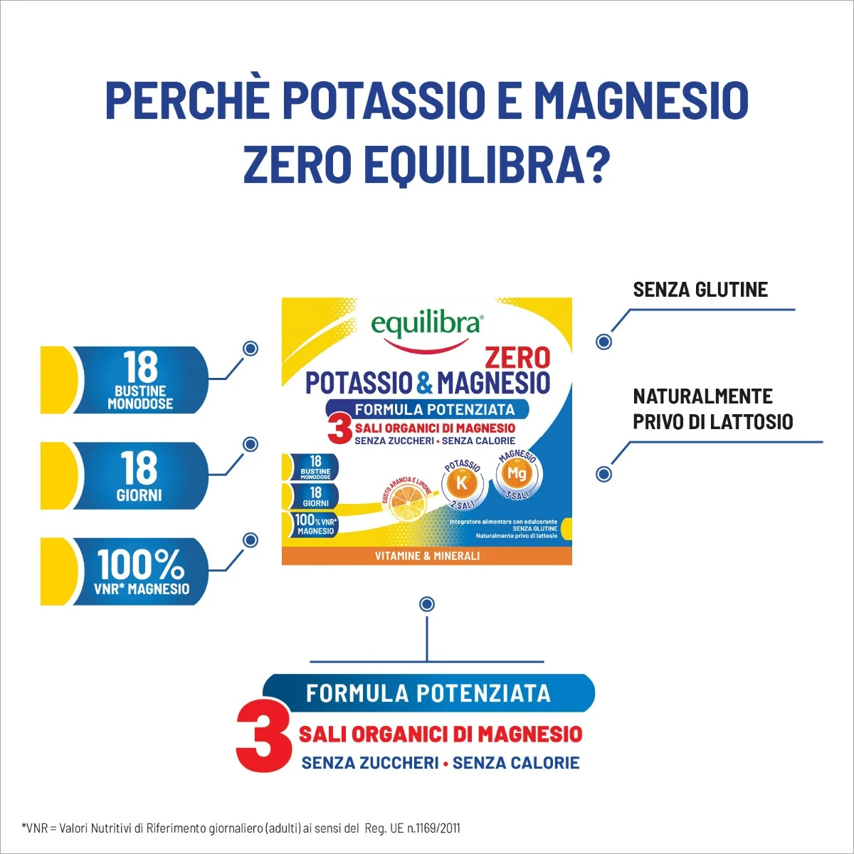 Potassio & Magnesio Zero 3 18 Bustine Sali Minerali Senza Zucchero