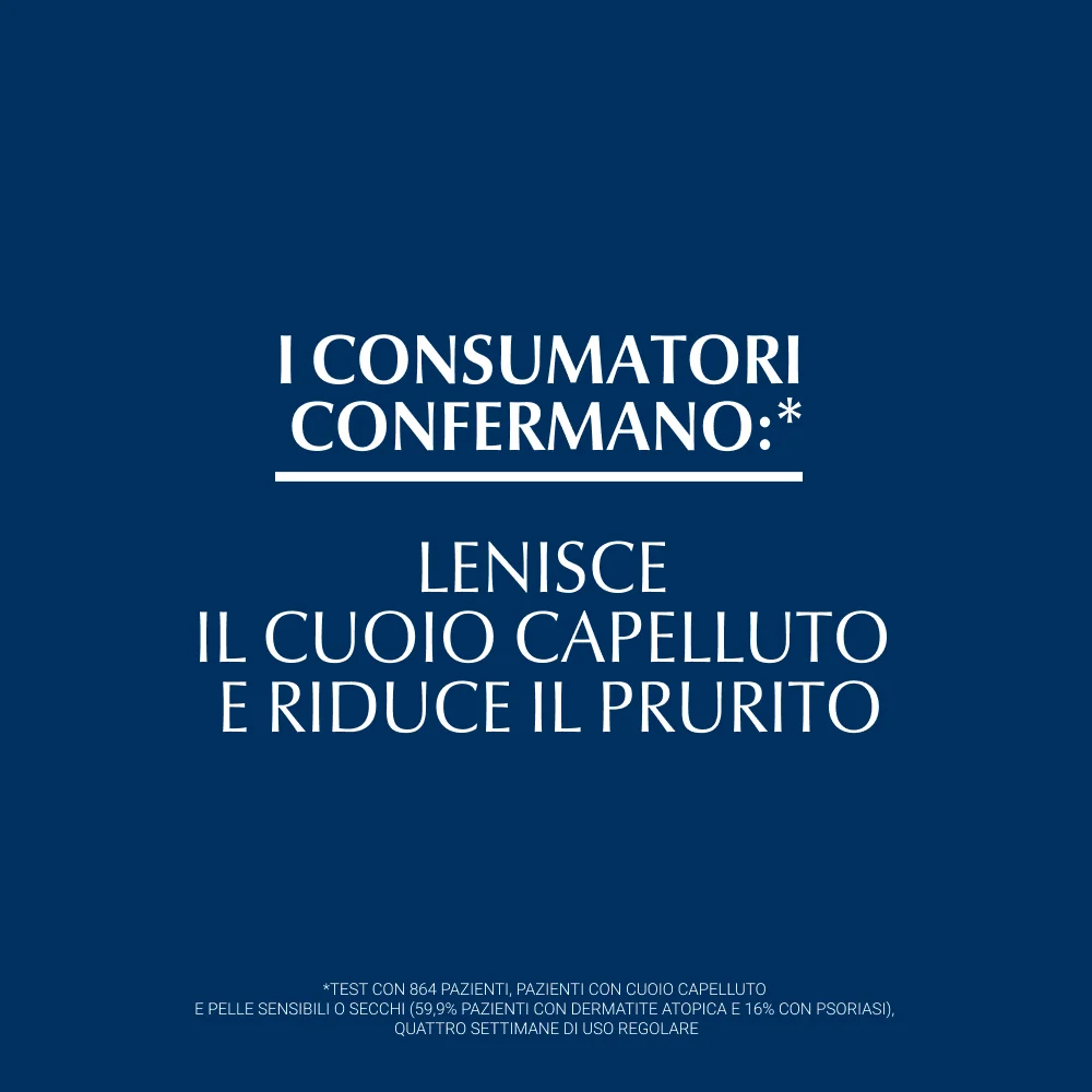 Eucerin DermoCapillaire Shampoo Lenitivo 250 ml Cuoio Capelluto Secco e Pruriginoso