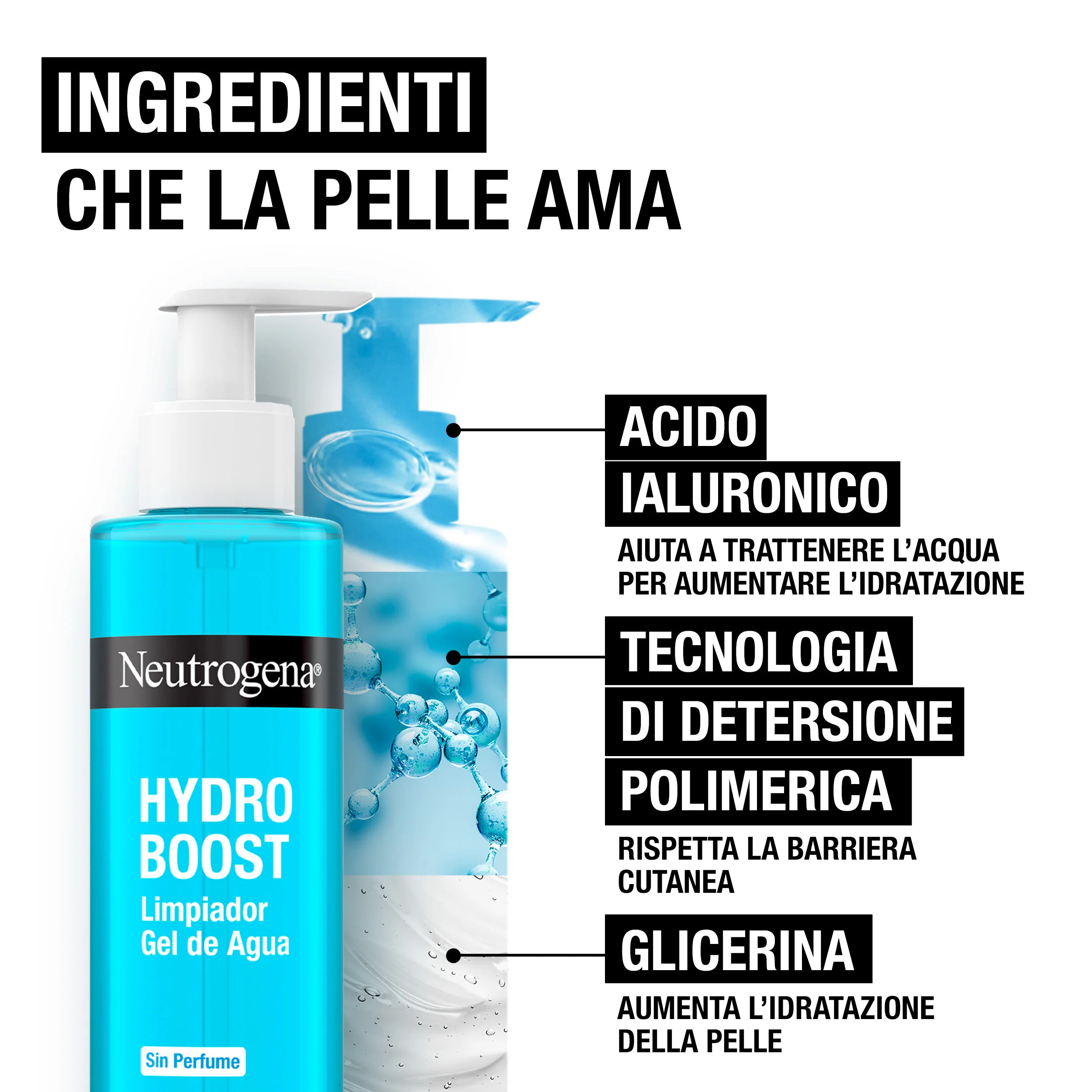 Neutrogena Idratazione e Protezione Hydro Boost Detergente 200 ml + Siero 30 ml + Fluido SPF50 15ml Azione Intensiva