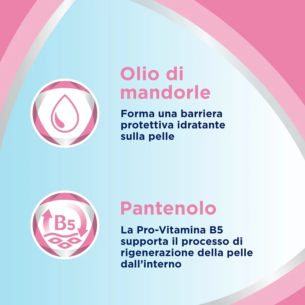 Bepanthenol Pasta Lenitiva Protettiva 100g Cambio Pannolino