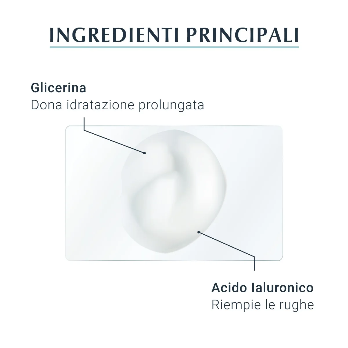 Eucerin Hyaluron-Filler Booster Idratante Viso 30 ml Azione Idratante e Antietà
