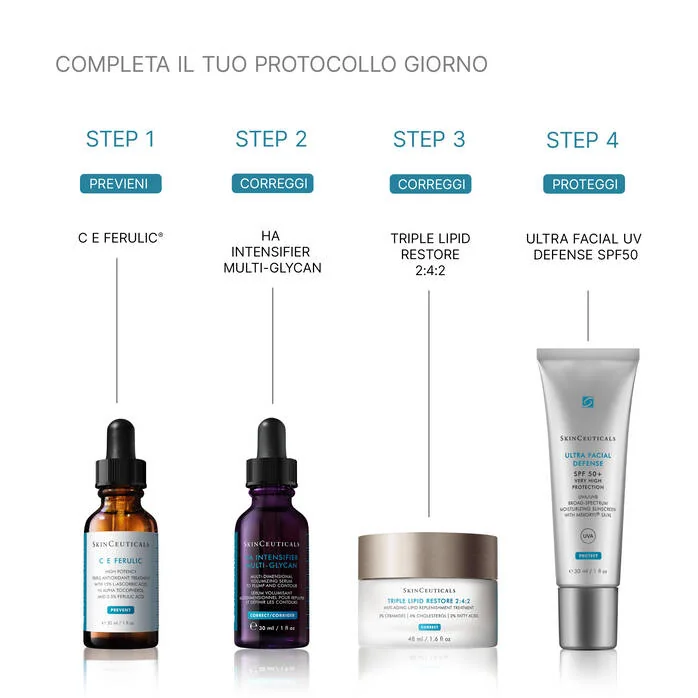 Skinceuticals HA Intensifier Multi Glycan 30 ml Siero Volumizzante Multidimensionale