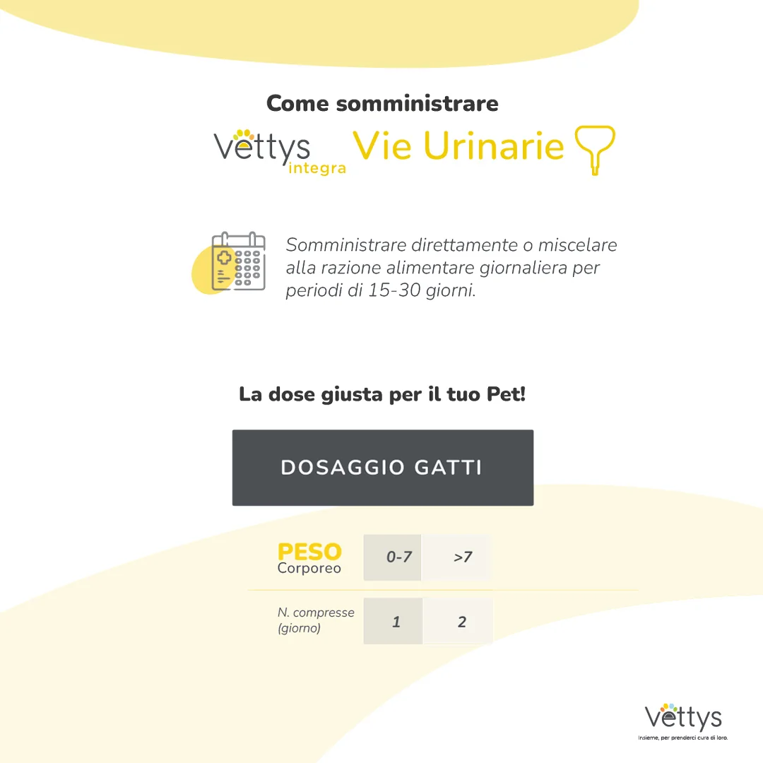 Vettys Integra Vie Urinarie Gatto 30 Compresse Benessere Urinario Felino