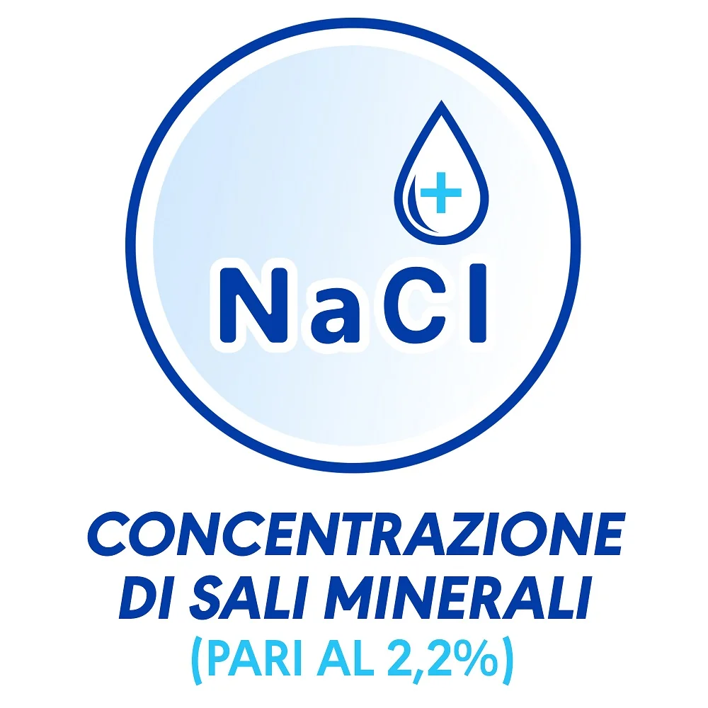 Narhinel Spray Nasale Ipertonica 20 ml Soluzione Ipertonica di Acqua Di Mare