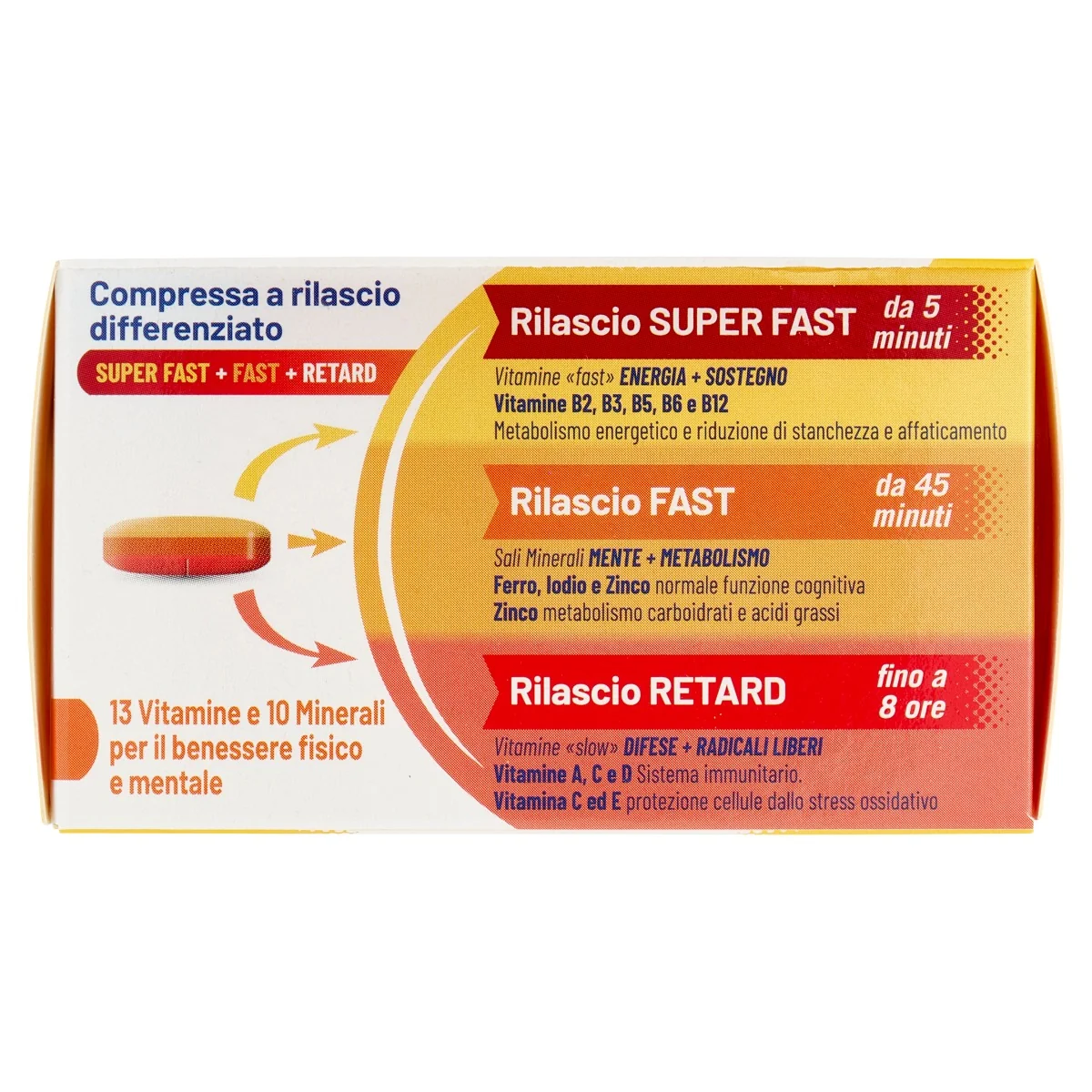 Equilibra Multivitamine & Minerali 30 Compresse Integratore Multivitaminico