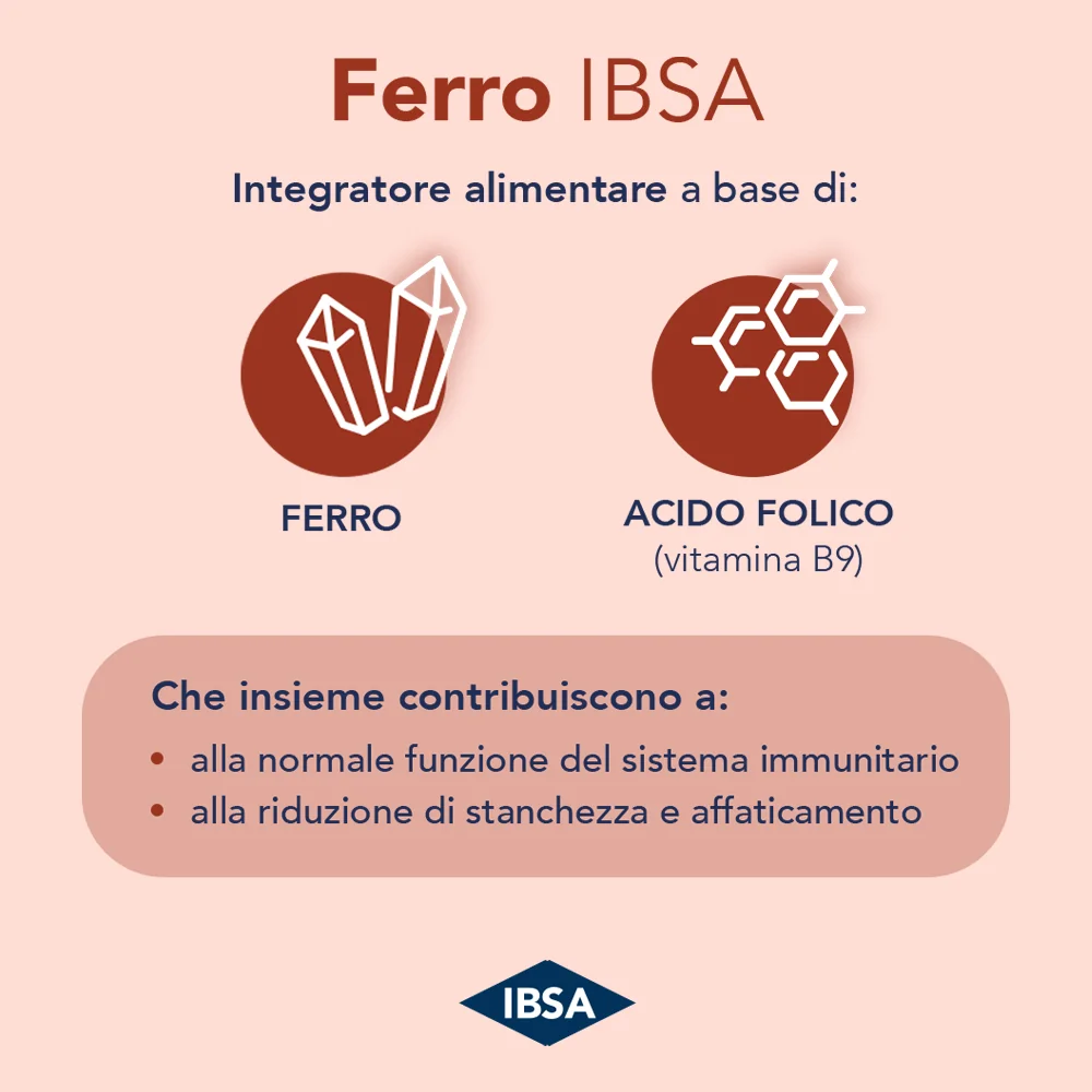 Ferro Ibsa 20 Film Orodispersibili Formazione dei Globuli Rossi