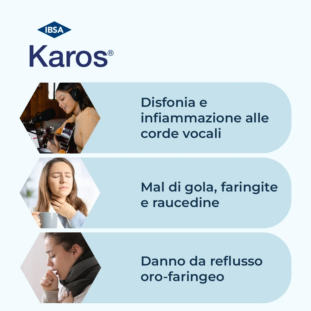 Karos Spray Orale 0,3% 20 ml Gola Infiammata