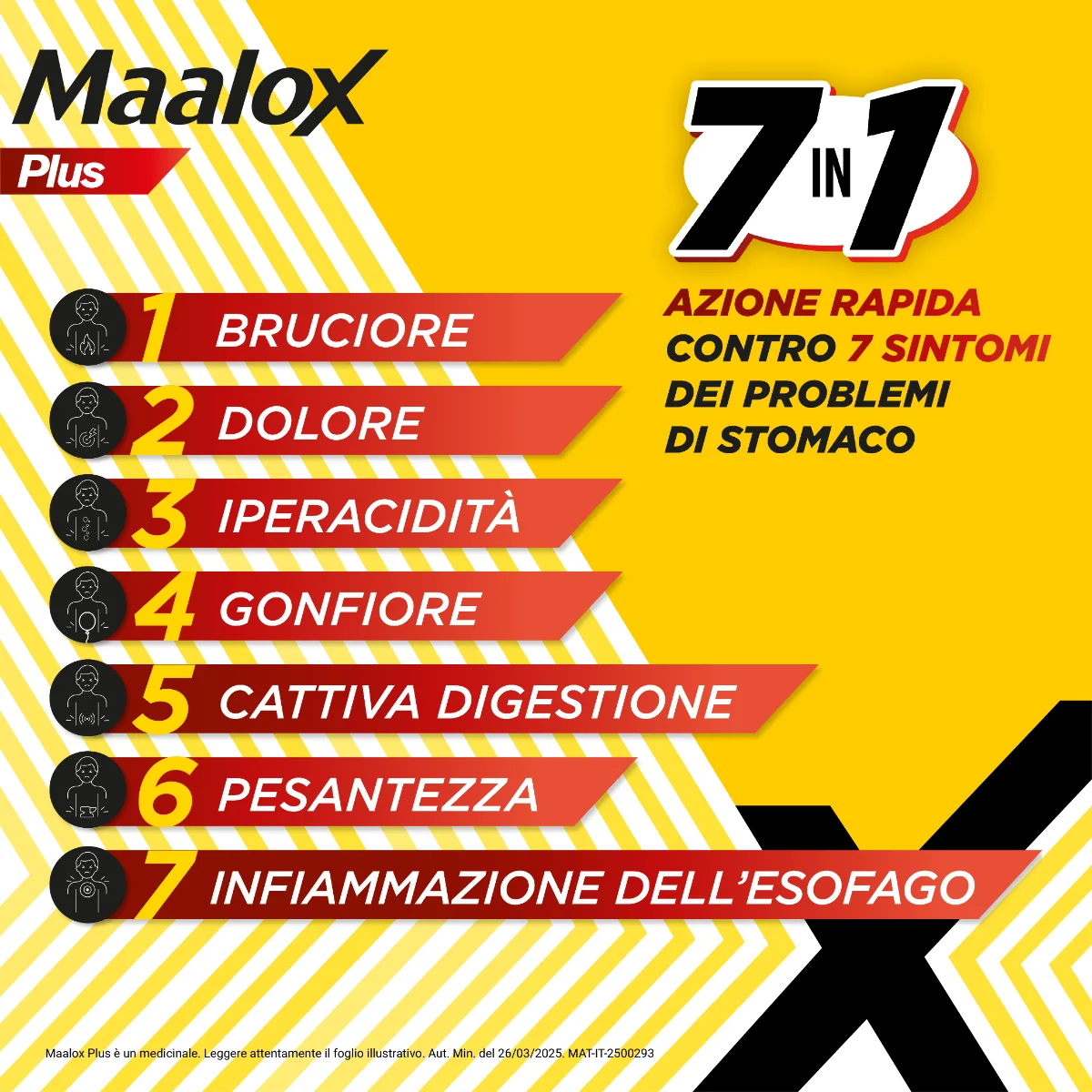 Maalox Plus Sospensione Orale Gusto Limone 250 ml Antiacido