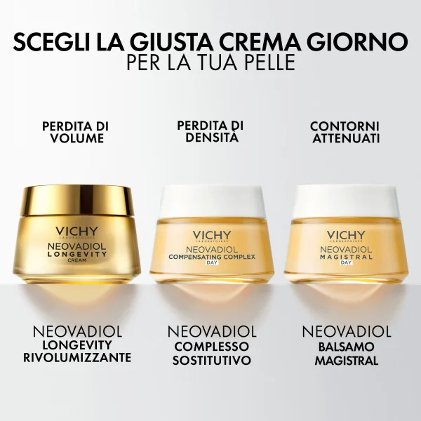 Vichy Neovadiol Longevity Revolumizing Cream 50 ml Trattamento Antiage per Pelli Mature e Sensibili