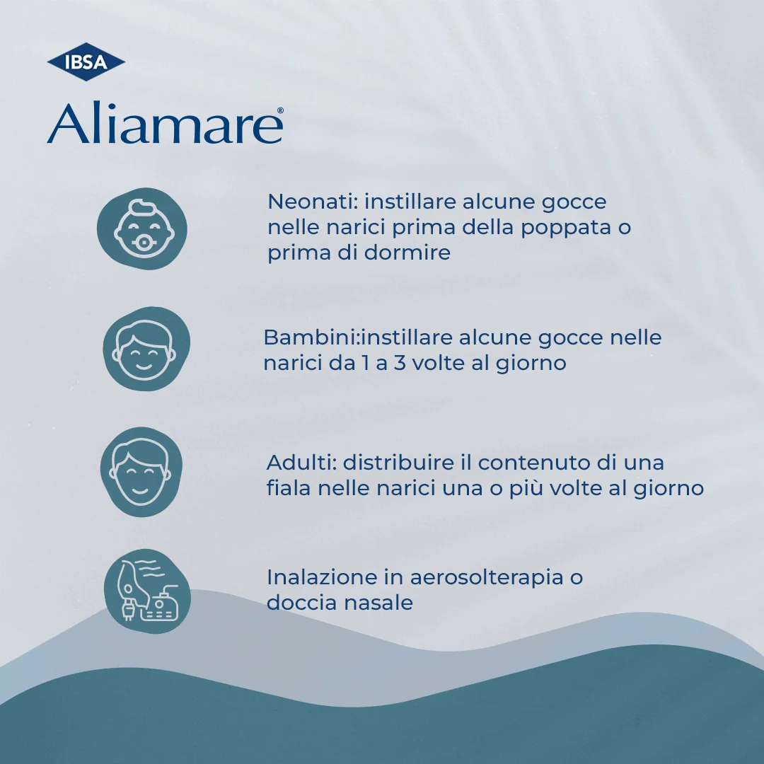 Aliamare Iper Soluzione Ipertonica 25 Flaconcini Monodose Igiene Nasale