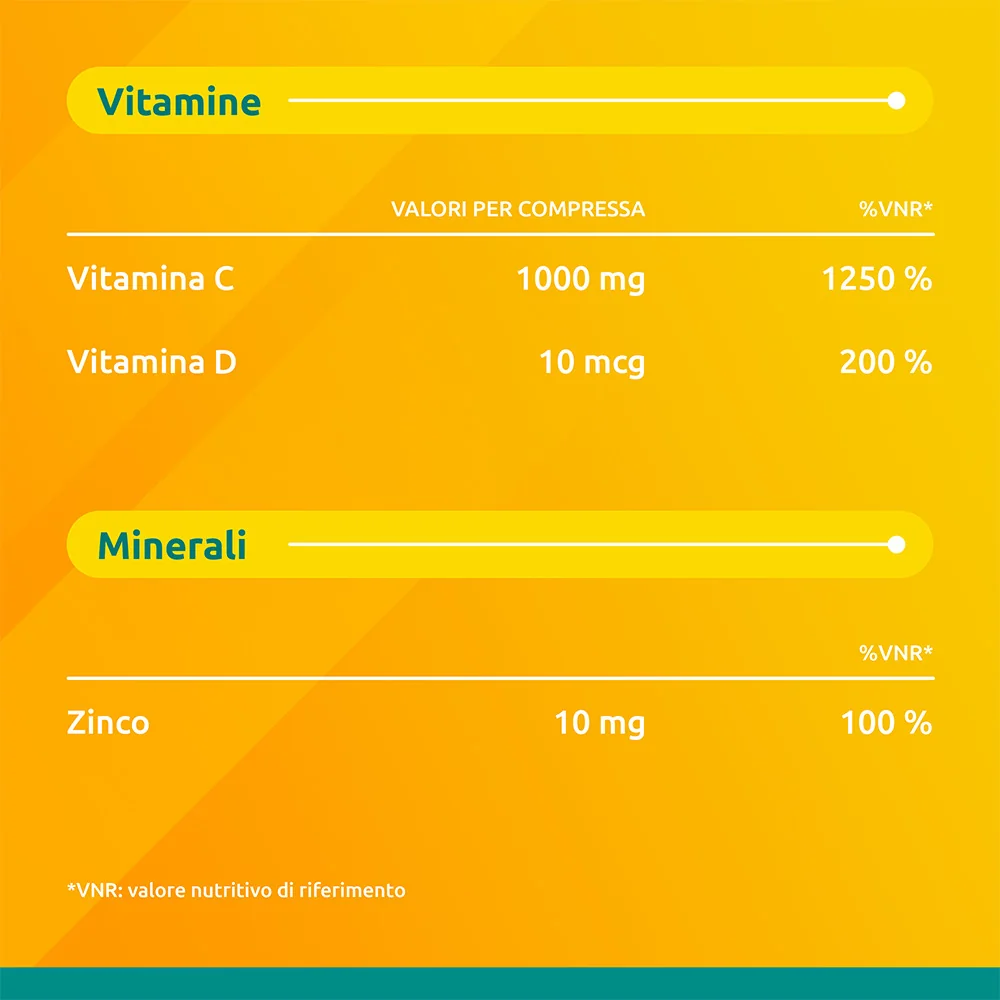 Supradyn Difese Integratore 15 Compresse Effervescenti Vitamina C D e Zinco