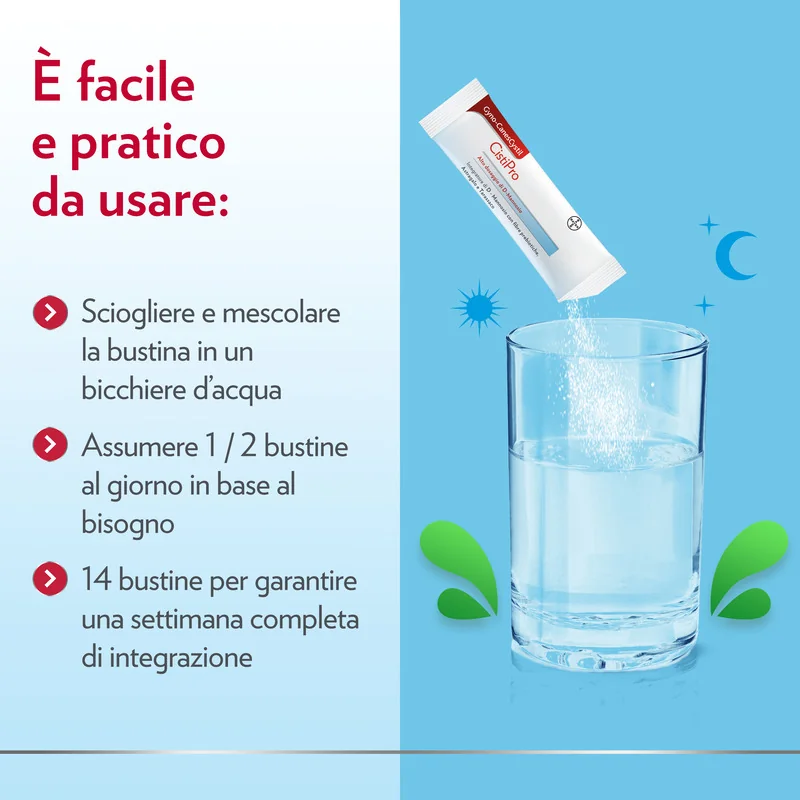 Gyno-CanesCystil Integratore con D-Mannosio 14 Bustine Benessere Vie Urinarie