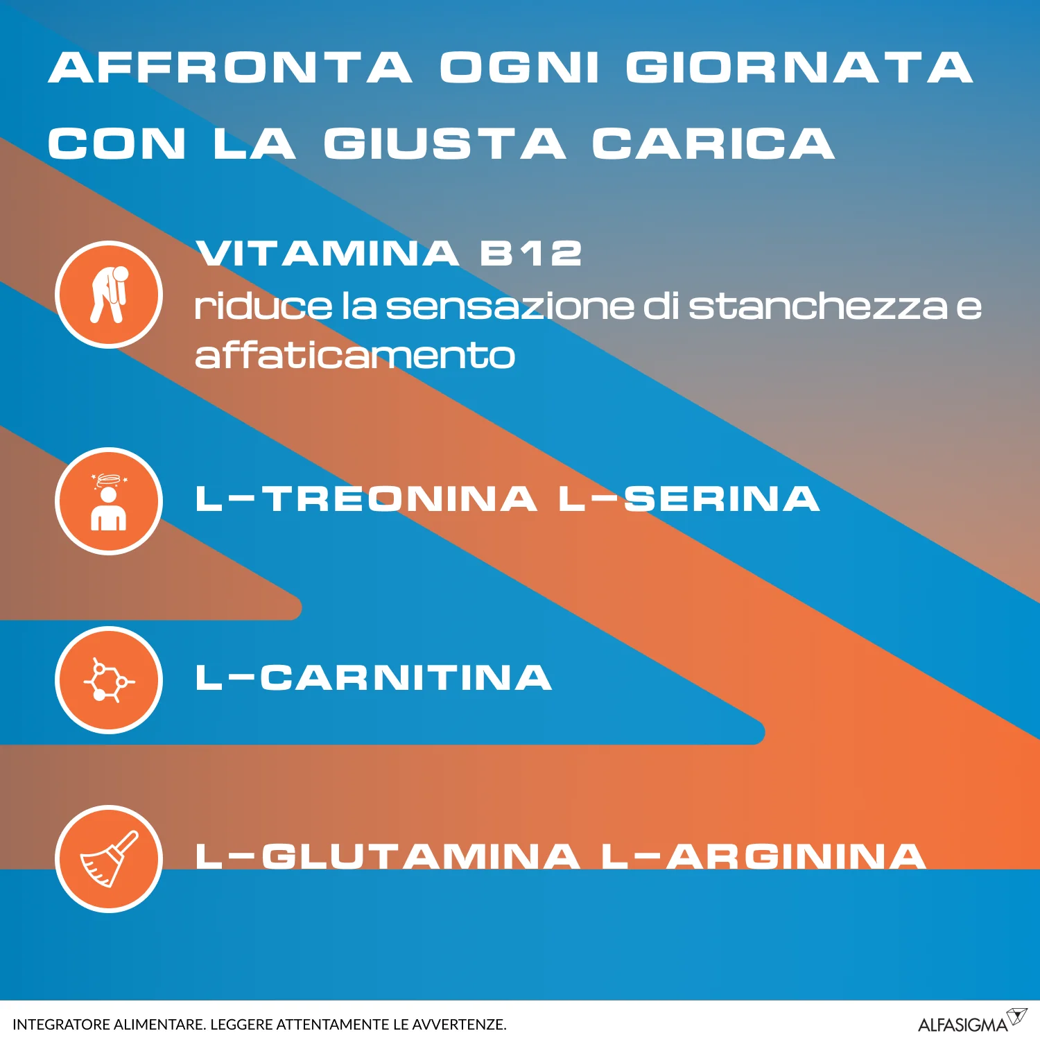 Rekord B12 Plus 10 Flaconcini Contro Stanchezza Fisica e Mentale
