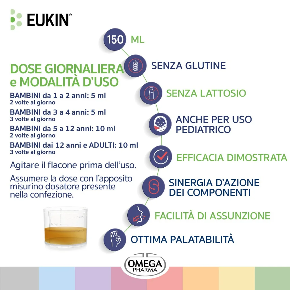 Eukin Sciroppo Per La Tosse 150 Ml
