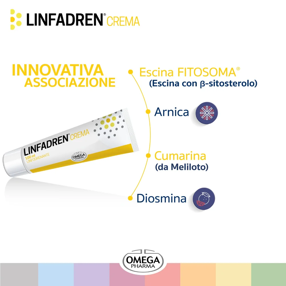 LINFADREN® Crema 100ml Azione Linfodrenante