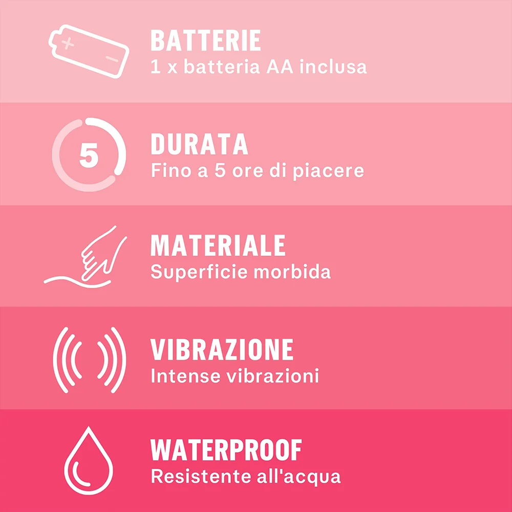 Durex Intense Delight Mini-Vibratore Massaggiatore Personale