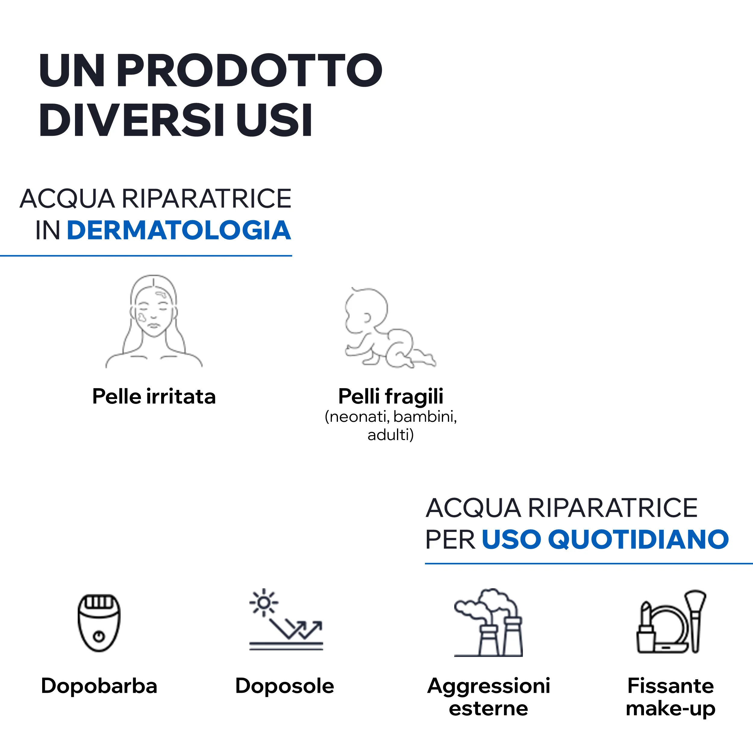 Uriage Eau Thermale Acqua Termale Spray Idratante Lenitivo Protettivo 50 ml Rinforza il Film Idrolipidico