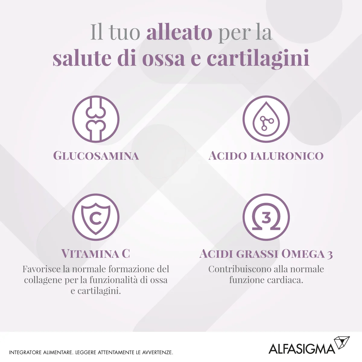 Alfasigma Fish Factor Articolazioni 60 Perle Integratore Omega-3