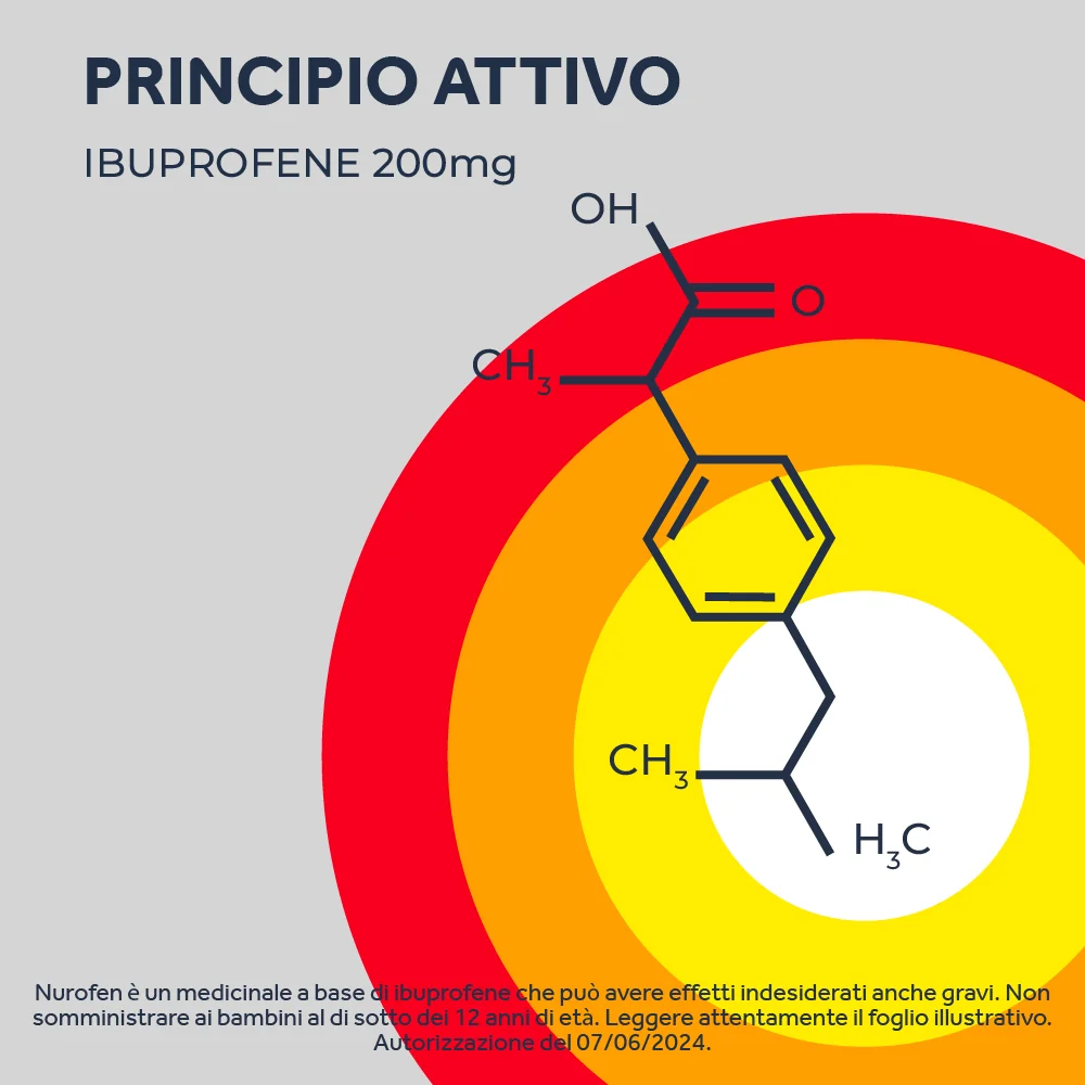 Nurofen 200 mg Ibuprofene Antidolorifico 24 Compresse Rivestite Antinfiammatorio