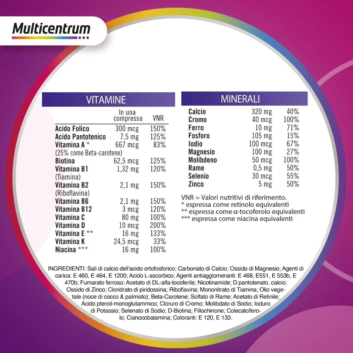 Multicentrum Donna 60 Compresse Multivitaminico Donna