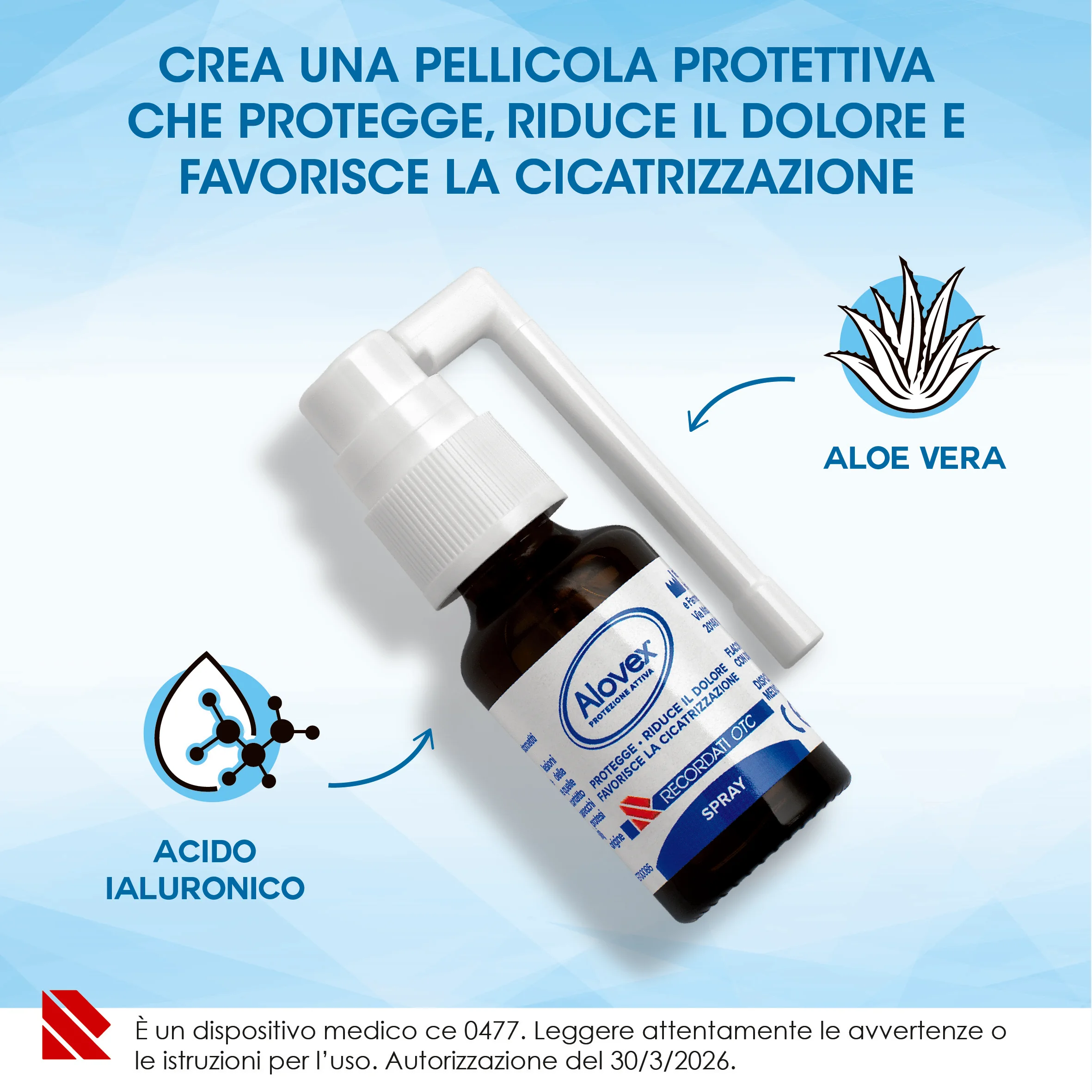Alovex Protezione Attiva Spray Anti Afte 15 ml