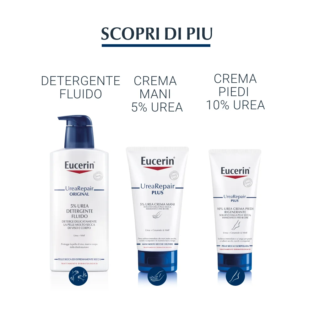Eucerin Urea Repair Emulsione Corpo 250 ml Urea 10%