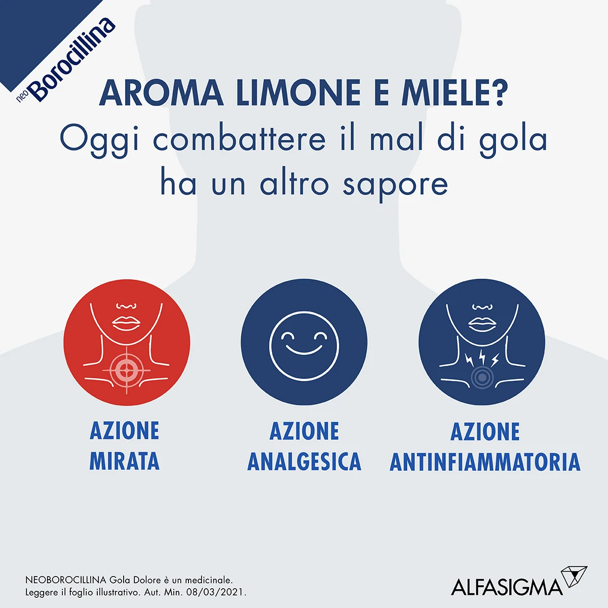 Neo Borocillina Gola Dolore Spray 0,25% Limone & Miele 15 ml Flurbiprofene