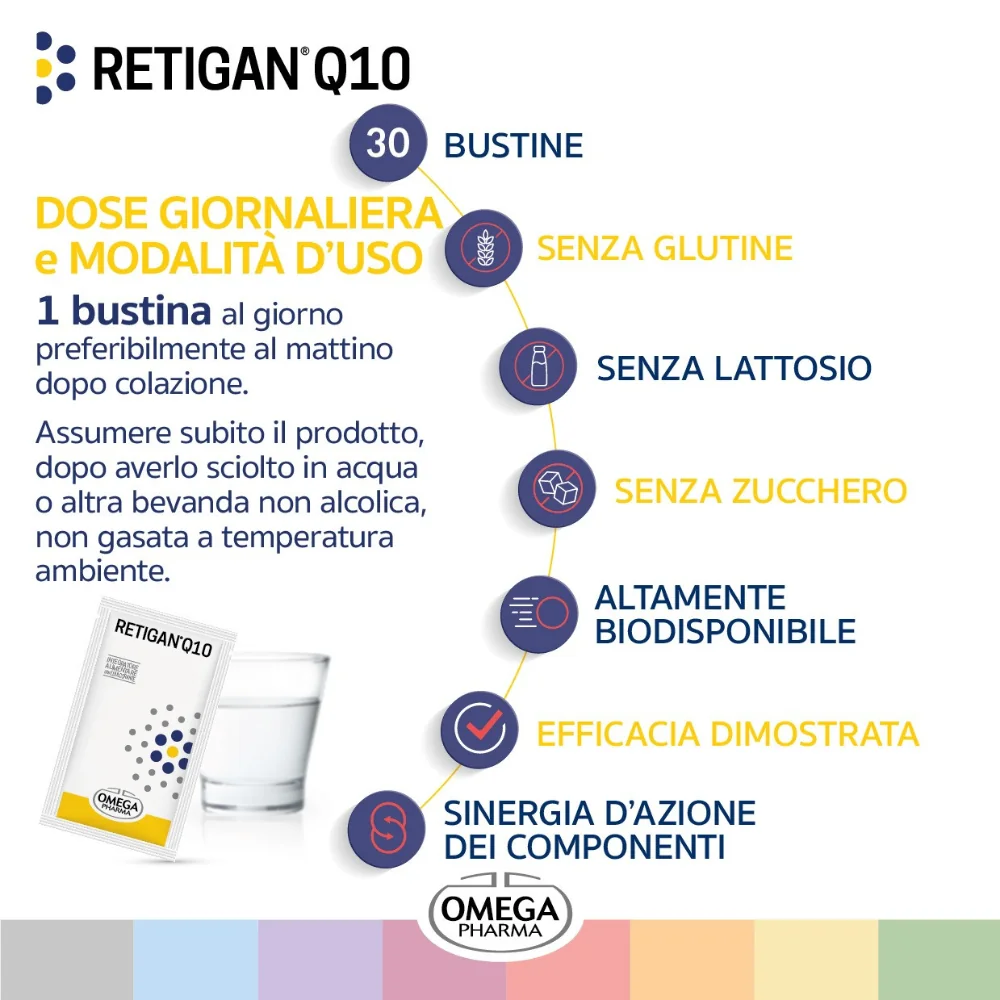 Retigan Q10 30 Bustine Antiossidante