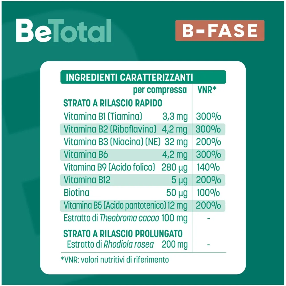 Be-Total B Fase 20 Compresse Senza Glutine