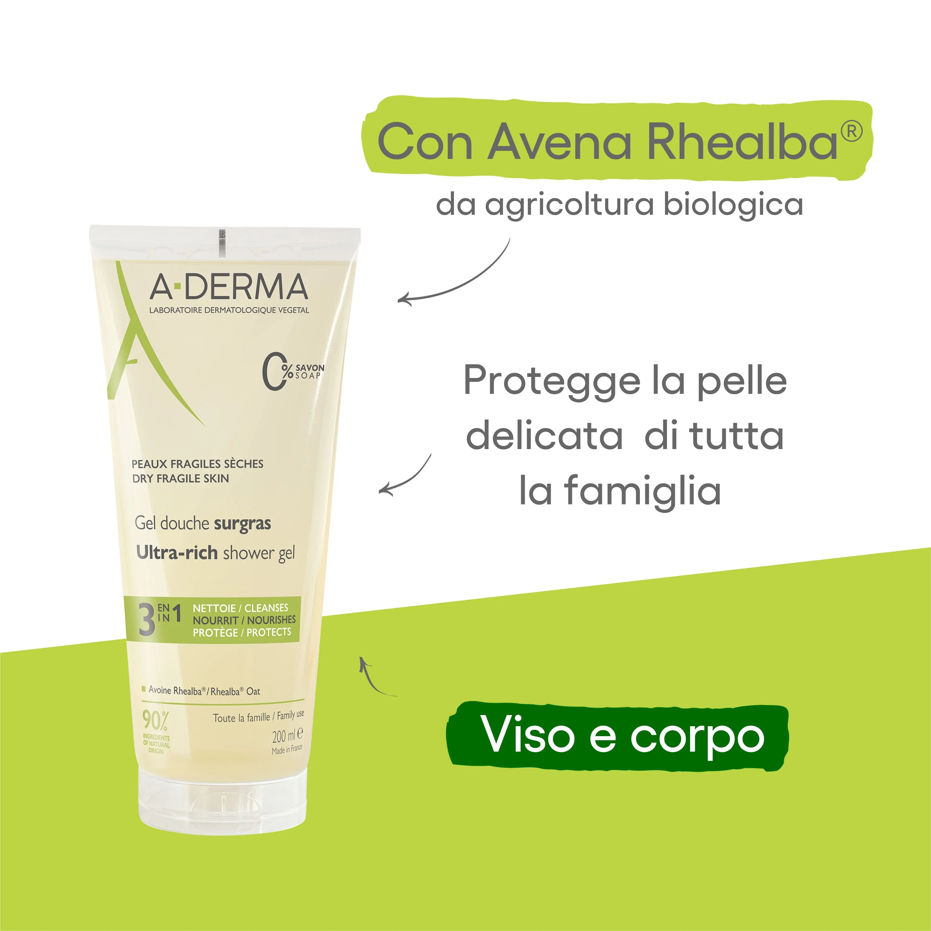 Les Indispensables Gel Doccia Surgras