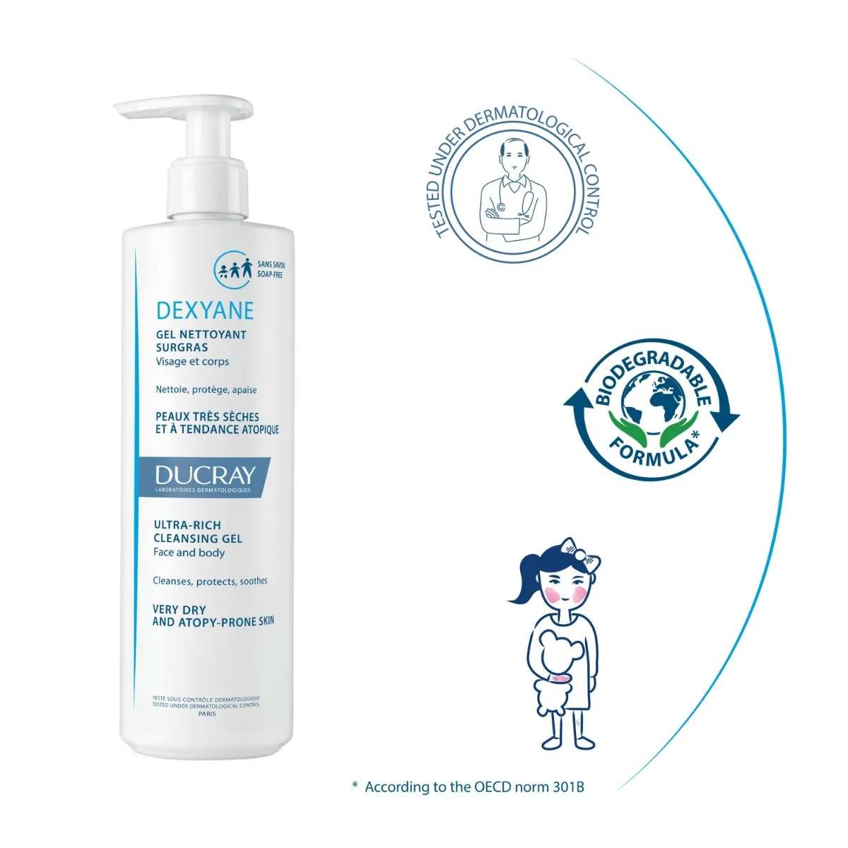 Ducray Dexyane Gel 400 ml Detergente Surgras Pelle Atopica Viso e Corpo