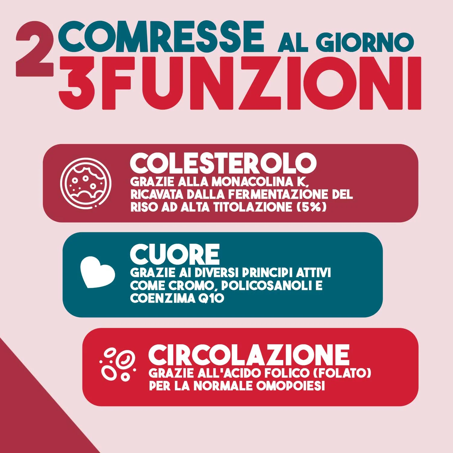 Nutracle Riso Rosso 160Cpr Benessere Cardiaco