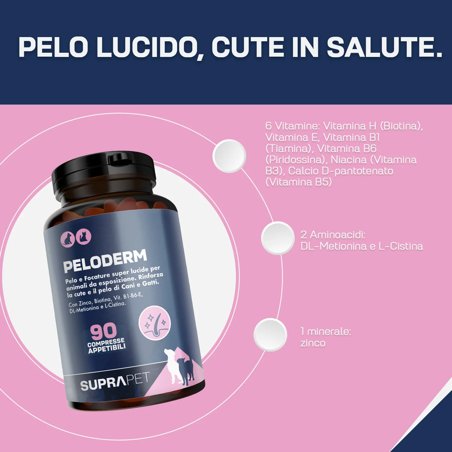 Suprapet Peloderm 90Cpr Con 6 Vitamine
