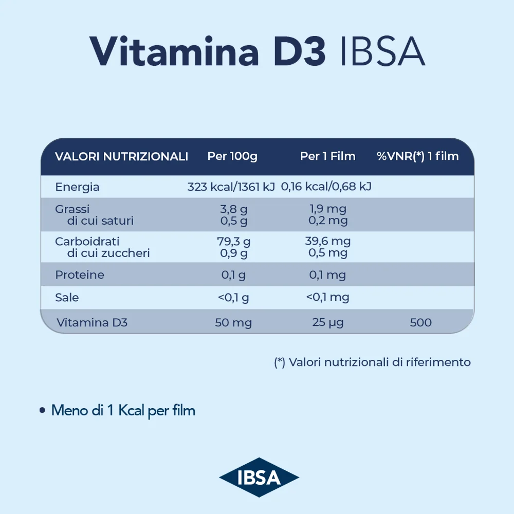 Vitamina D3 Ibsa 1000UI 30 Film Orodispersibili Integratore a base di Vitamina D