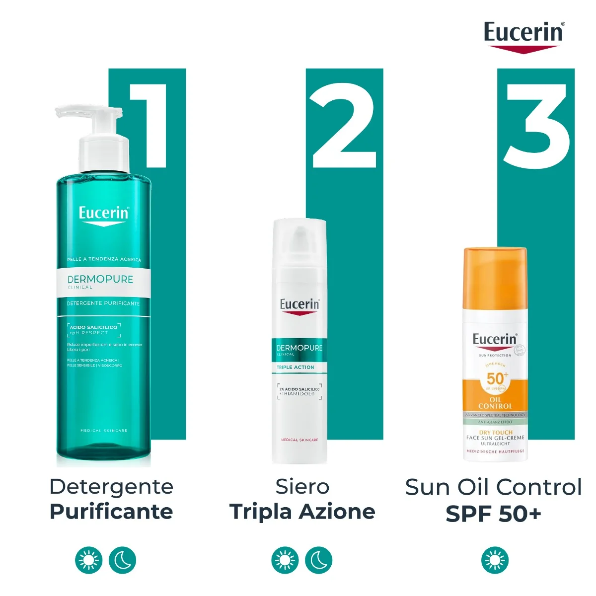 Dermopure Clinical Siero Tripla Azione 40Ml Pelle Grassa a Tendenza Acneica