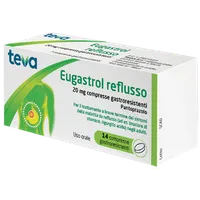 Eugastrol Reflusso 14 Compresse 20 mg