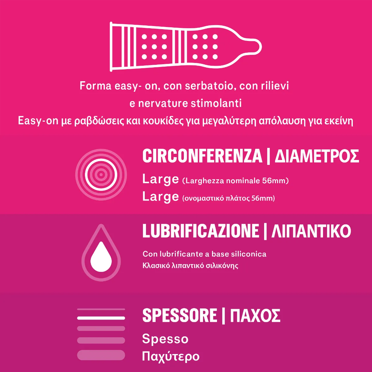 Durex Pleasuremax Preservativi Stimolanti 6 Pezzi 