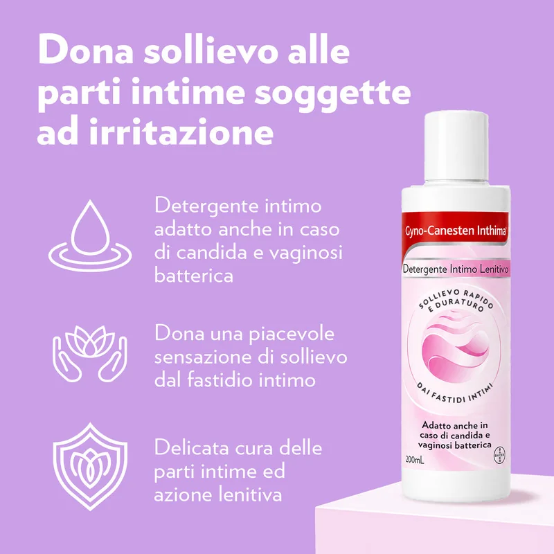 Gyno-Canesten Inthima Detergente Intimo Lenitivo Igiene Intima Quotidiana