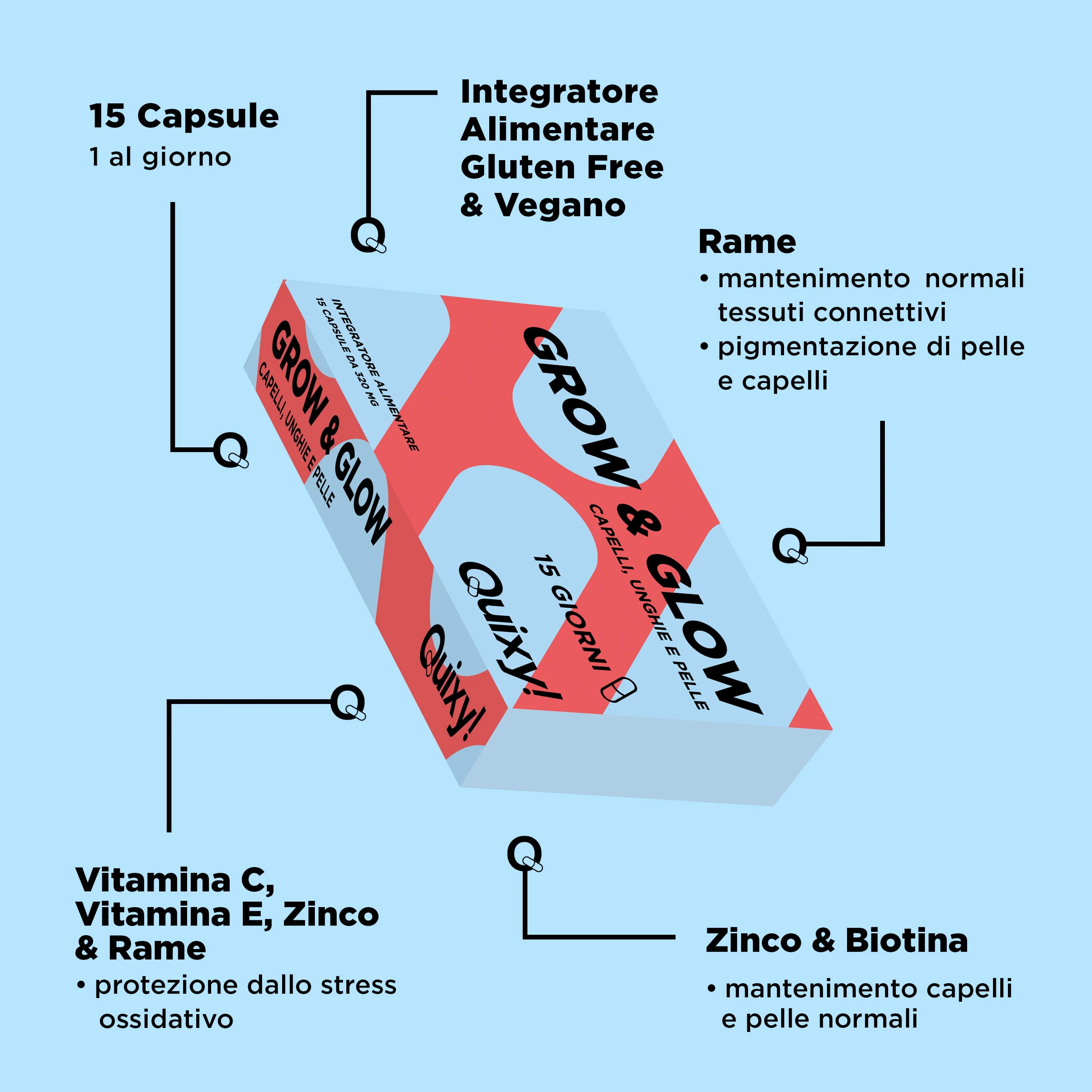 Ec Quixy Grow& Low-Cap Un Unghie e Capelli