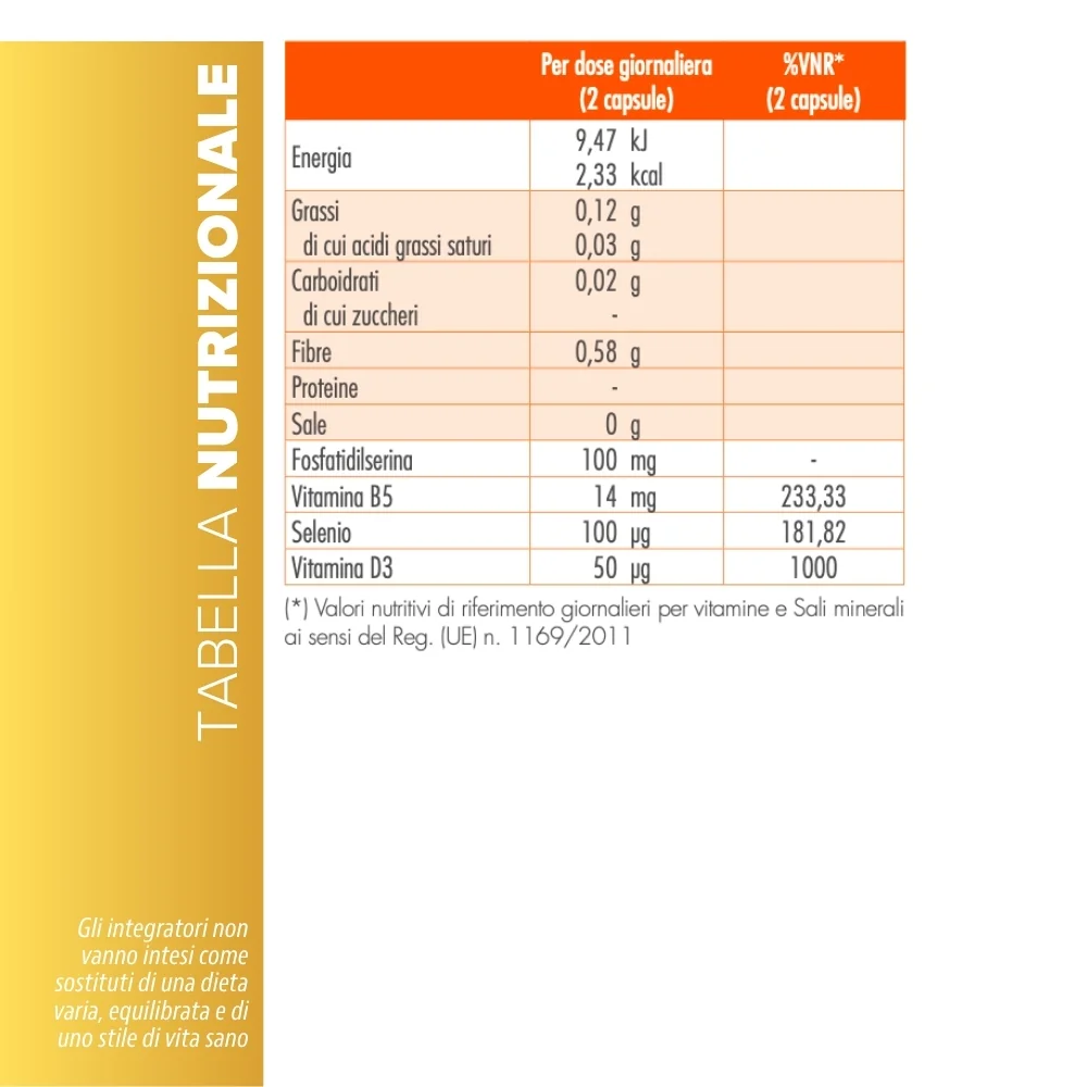 Gunavit B5 Plus 30 Capsule Stanchezza Fisica e Mentale