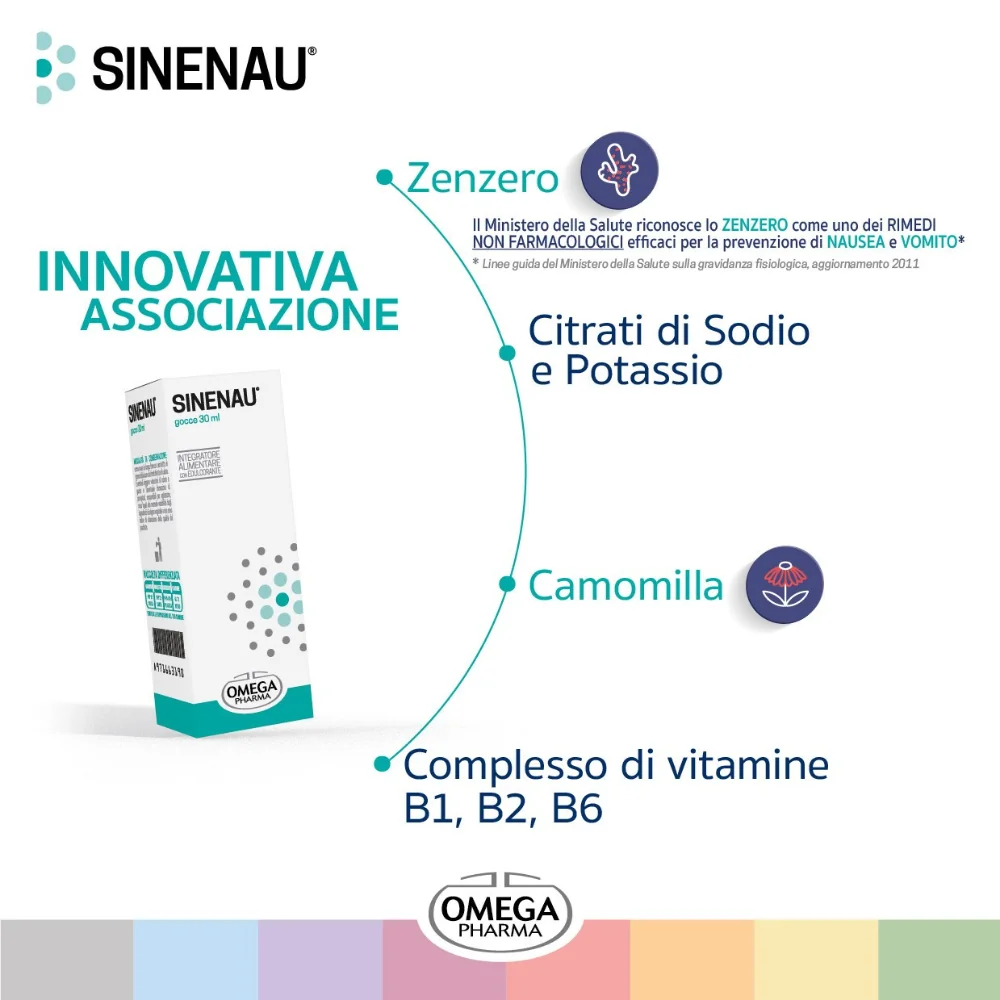 Sinenau Gocce Integratore 30 ml