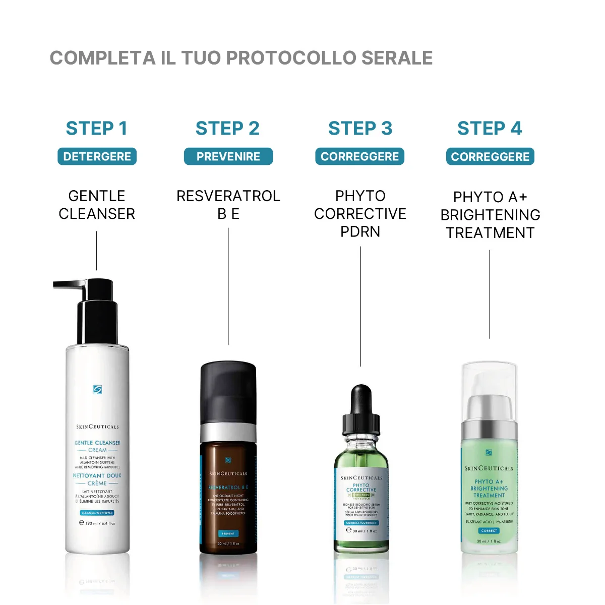 Phyto Corrective Con Pdrn Siero 30 Ml