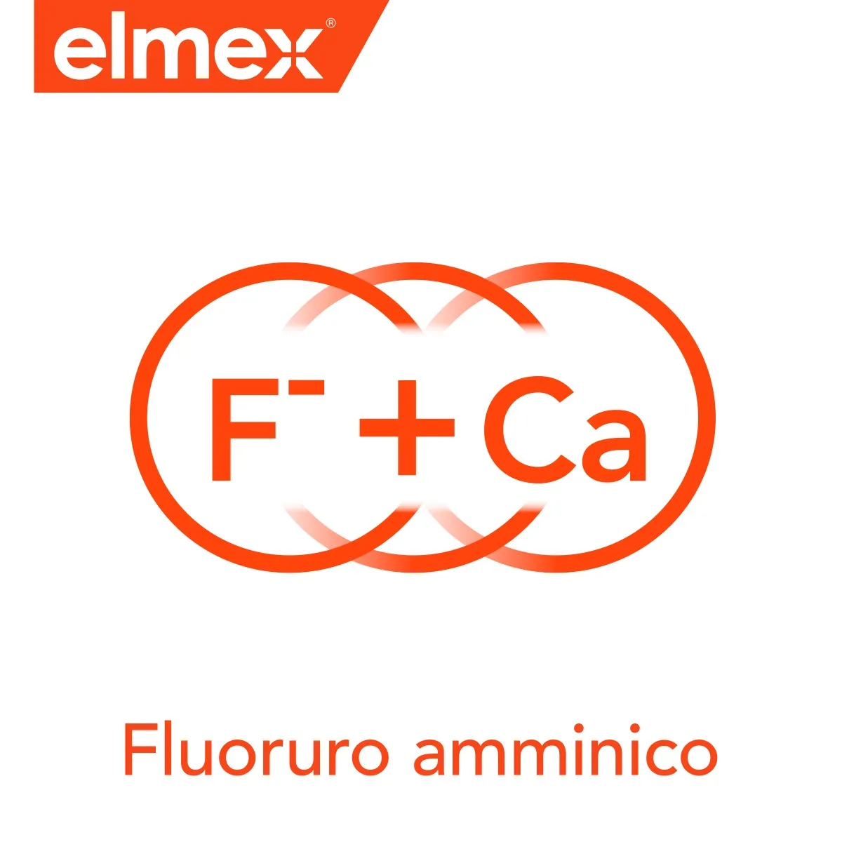 Elmex Protezione Carie Collutorio Rinfresca l'alito 400 ml 