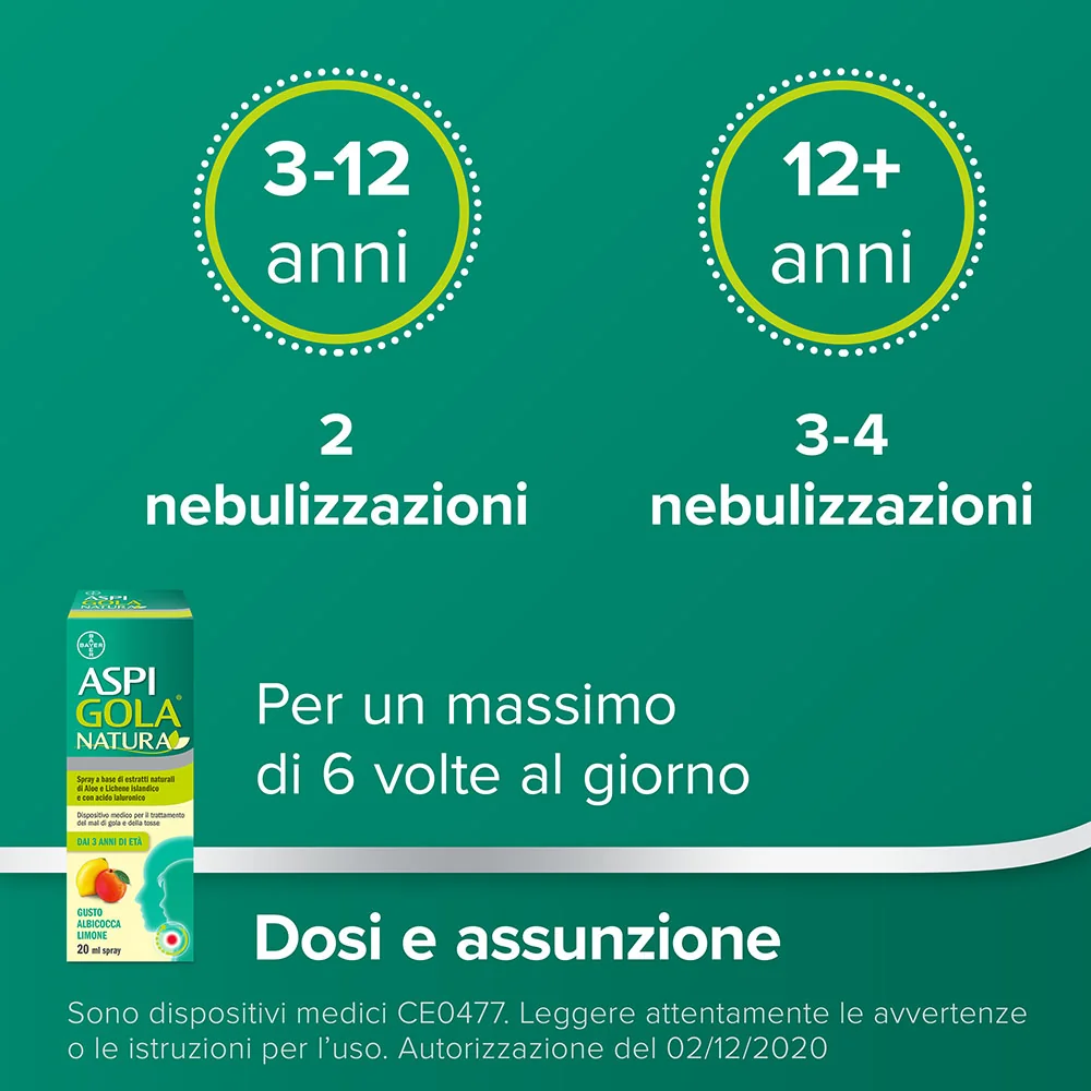 Aspi Gola Natura Spray Albicocca-Limone 20ml Mal di Gola e Tosse